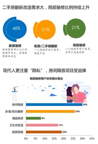 點(diǎn)擊進(jìn)入下一頁