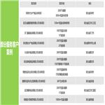 部分服務(wù)客戶案例
